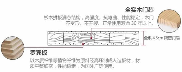 八维木门 | 唯有安静才能聆听自己